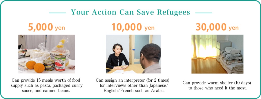 Your Action Can Save Refugees: JPY5,000 can provide 15 meals worth of food supply such as pasta, packaged curry sauce, and canned beans. JPY10,000 can assign an interpreter (for 2 times) for interviews other than Japanese/English/French such as Arabic. JPY30,000 can provide warm shelter (10 days) to those who need it the most.