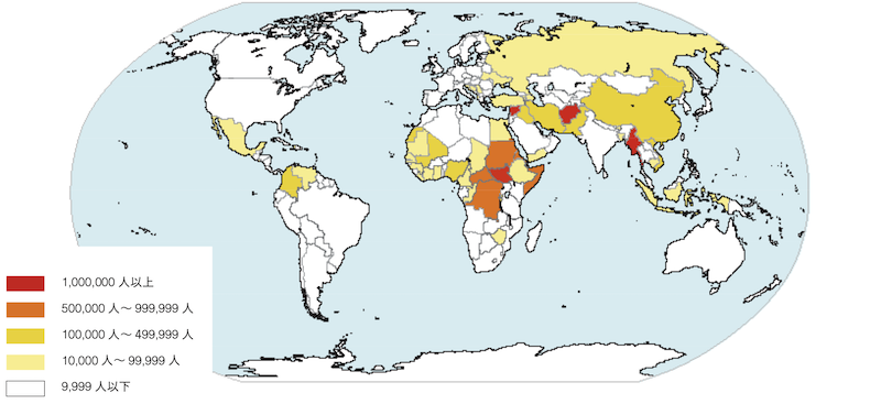 Countries of origin