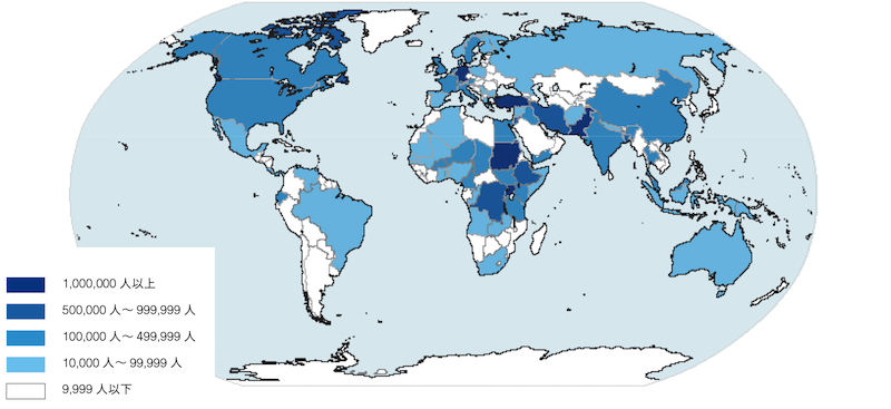 Countries of asylum