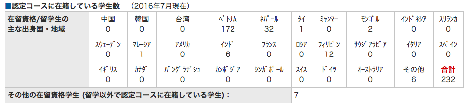 外国人かっこいい名前