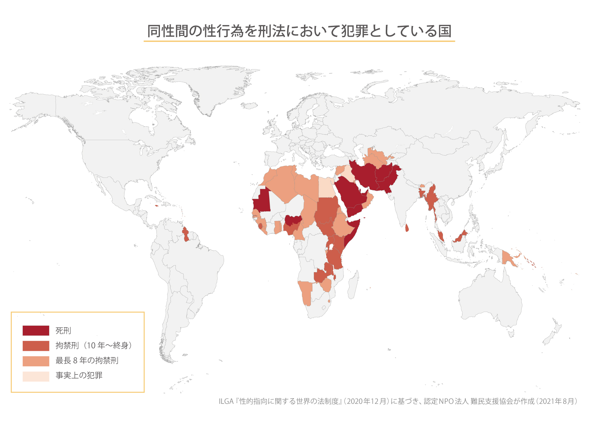 同性間の性行為を刑法において犯罪としている国： 事実上の犯罪＝2か国、最長8年の拘禁刑＝30か国、拘禁刑（10年～終身）＝27か国、死刑＝11か国：　合計69か国（ナイジェリアは一部州で死刑とされ、２つの項目で計上されるため、合計が異なる）